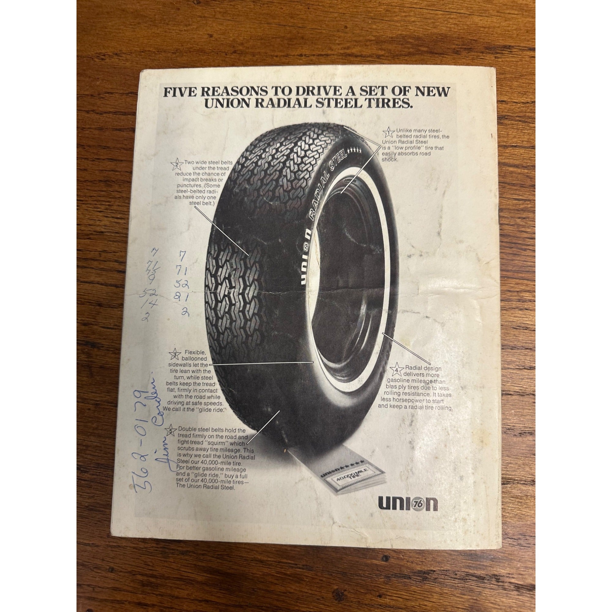 1974 Stock Car 200 Mile Race National Championship Souvenir Program Wisconsin