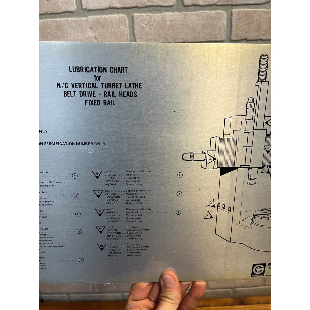 Vintage Giddings & Lewis Machine Tool Company Lubrication Chart Sign Advertising