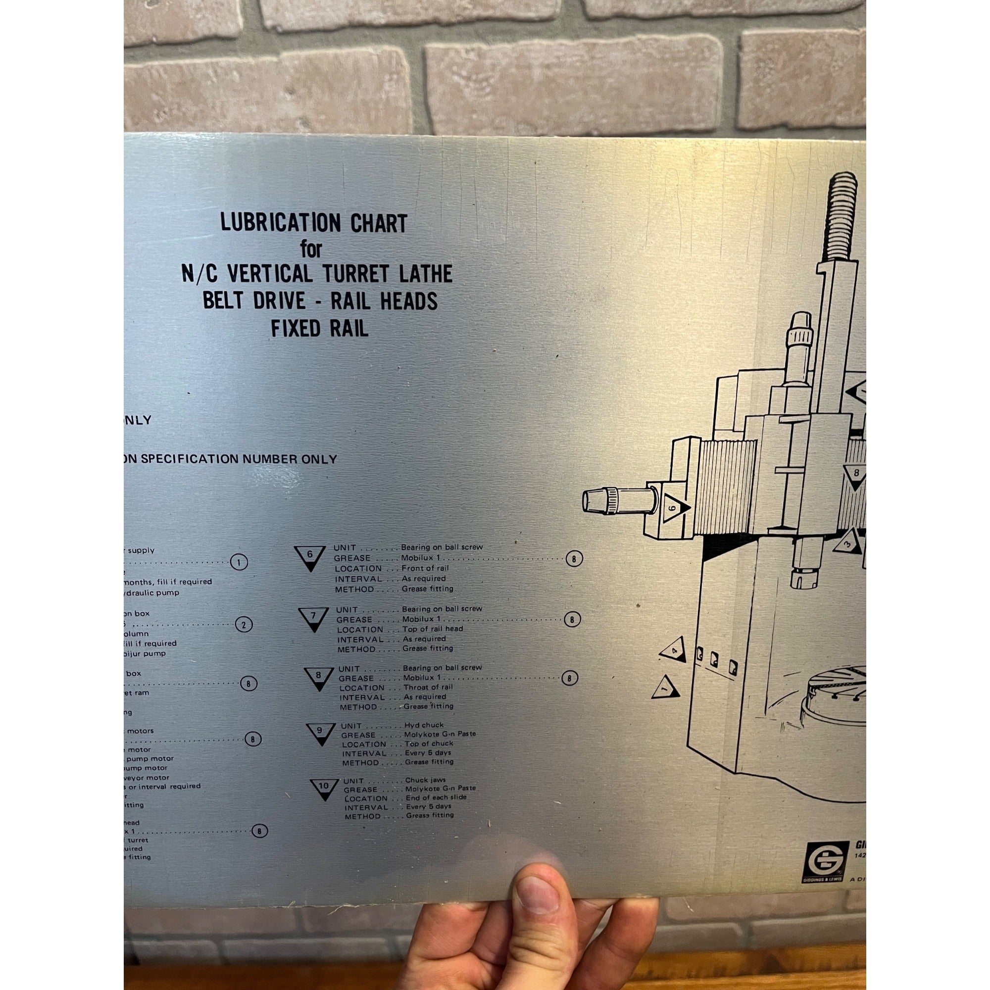 Vintage Giddings & Lewis Machine Tool Company Lubrication Chart Sign Advertising