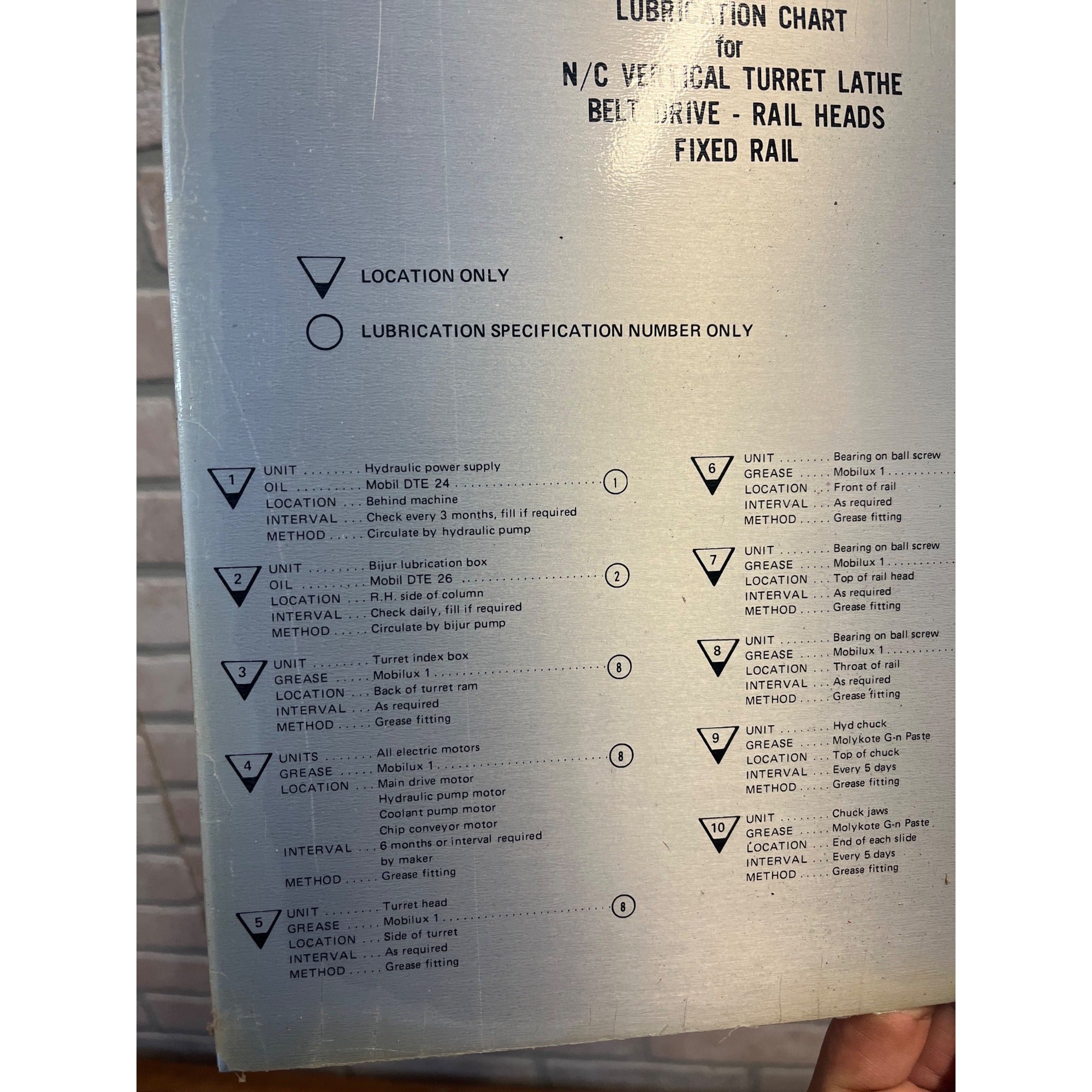 Vintage Giddings & Lewis Machine Tool Company Lubrication Chart Sign Advertising