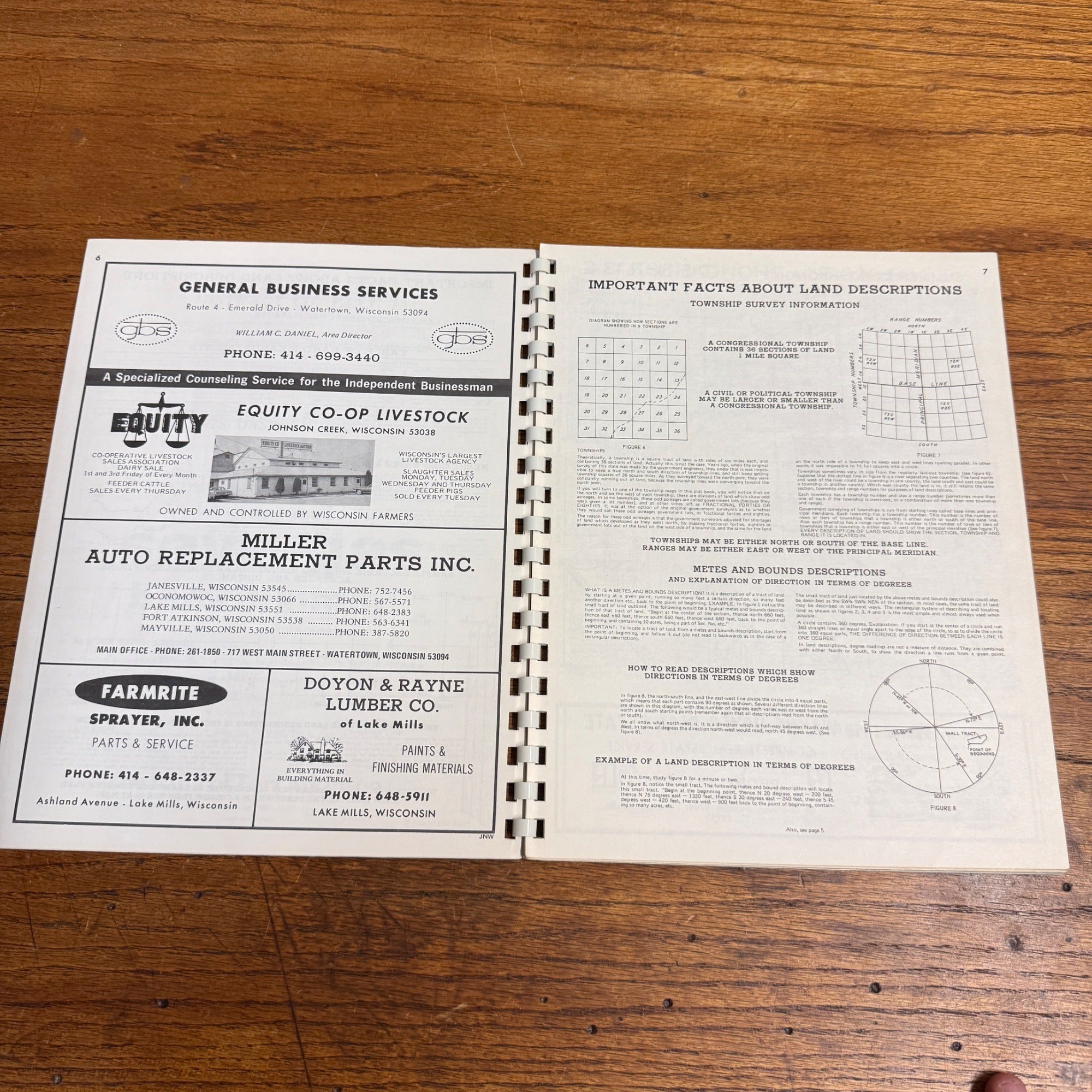 Jefferson County WI Atlas & Plat Book Bicentennial 1976 Wisconsin