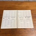 Jefferson County WI Atlas & Plat Book Bicentennial 1976 Wisconsin