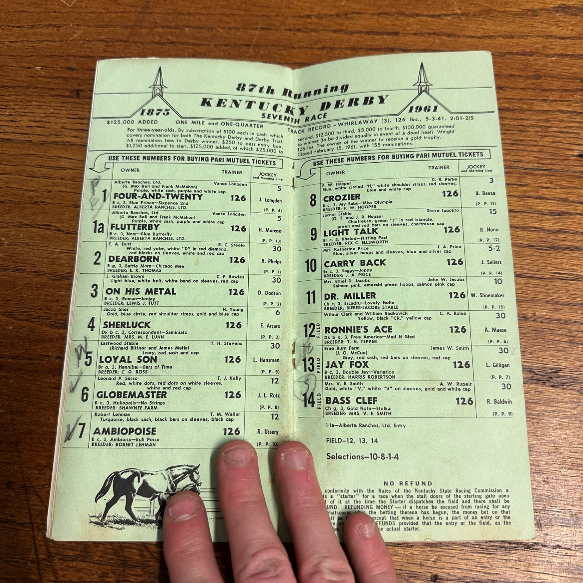 Original 1961 Kentucky Derby Official Program 87th Race Churchill Downs Vintage