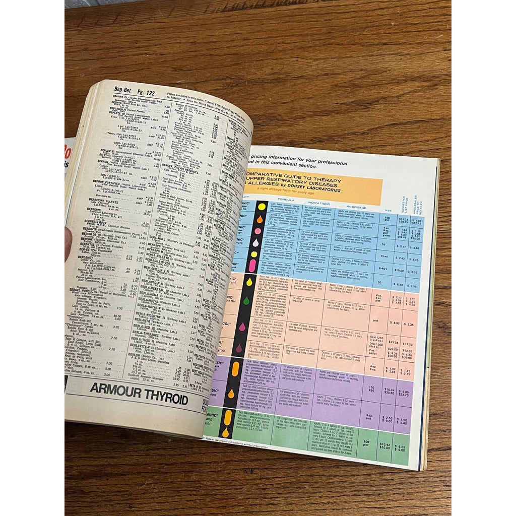 1970 American Druggist Blue Book Pharmacy Pharmacist Drugs 722-pages