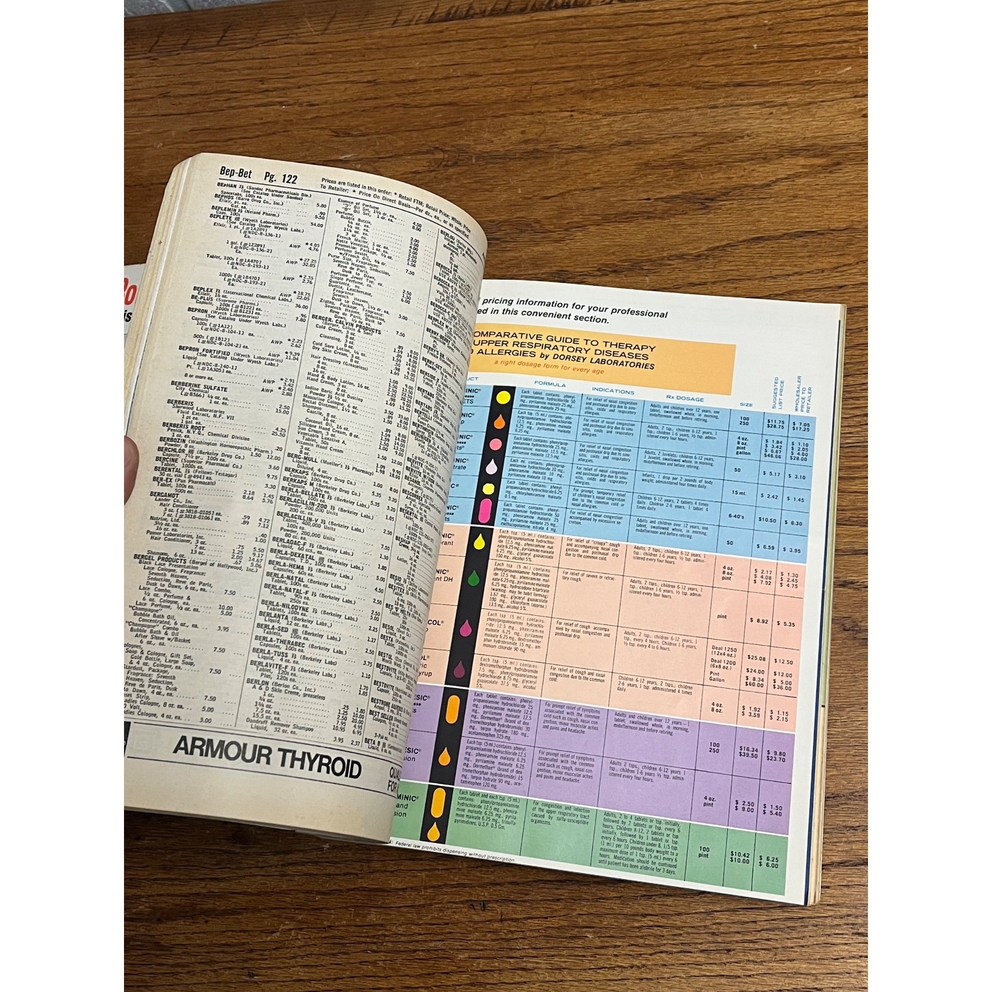 1970 American Druggist Blue Book Pharmacy Pharmacist Drugs 722-pages