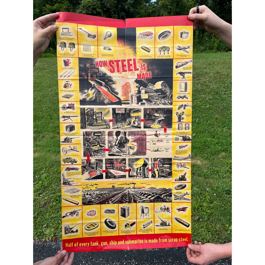 Original WW2 1940s How Steel is Made US Homefront Propaganda Poster WWII Vintage
