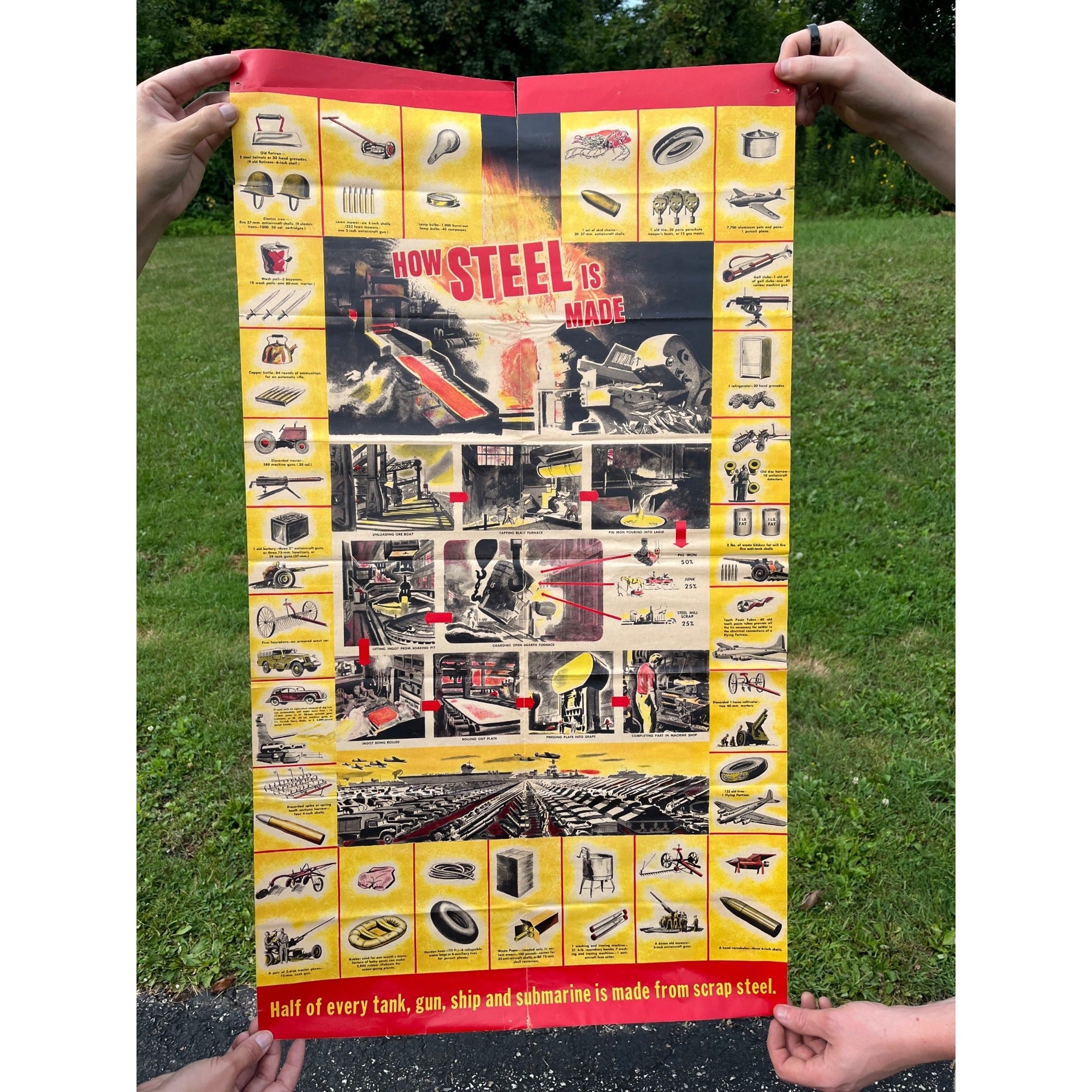 Original WW2 1940s How Steel is Made US Homefront Propaganda Poster WWII Vintage