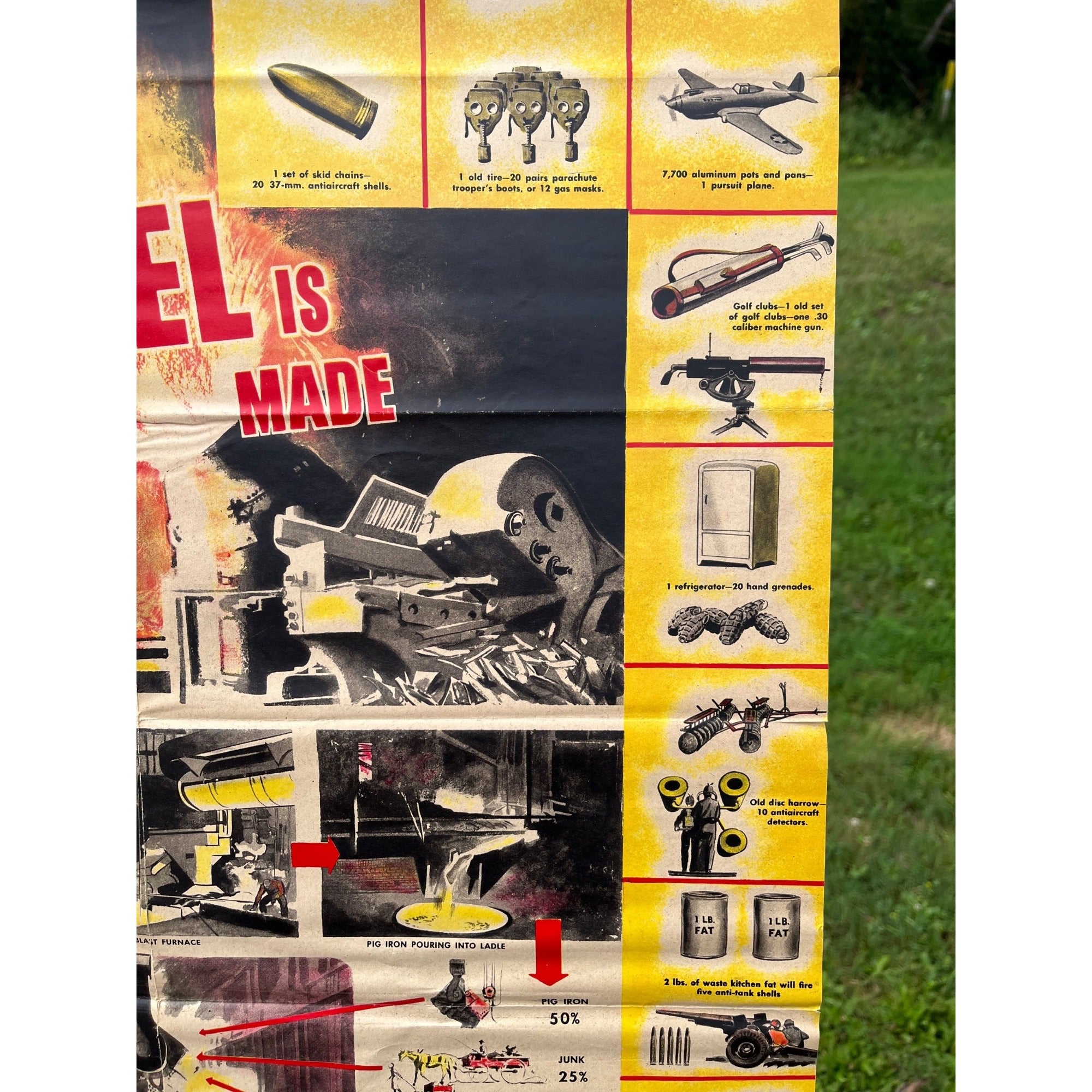 Original WW2 1940s How Steel is Made US Homefront Propaganda Poster WWII Vintage