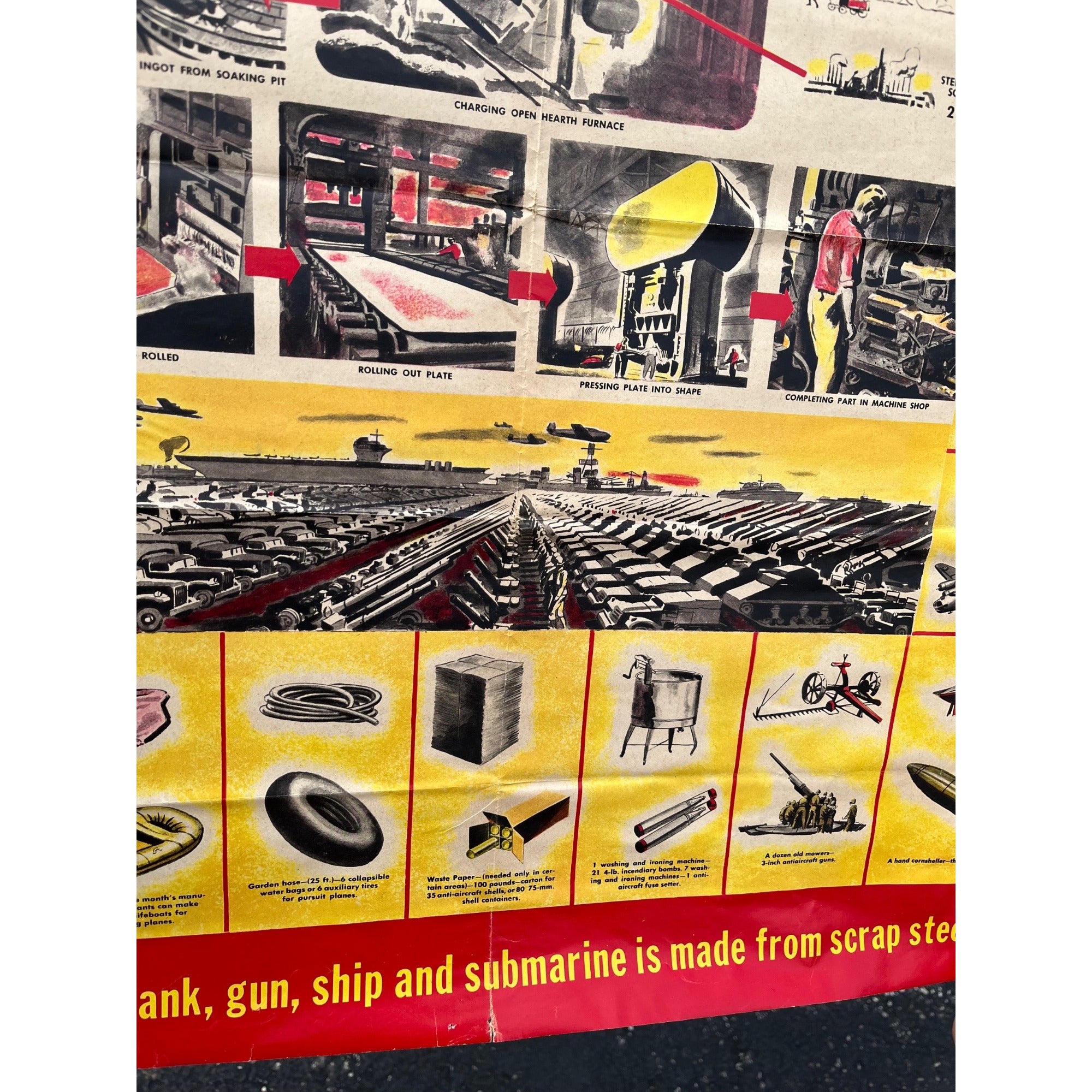 Original WW2 1940s How Steel is Made US Homefront Propaganda Poster WWII Vintage