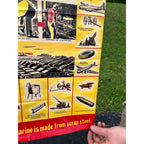 Original WW2 1940s How Steel is Made US Homefront Propaganda Poster WWII Vintage