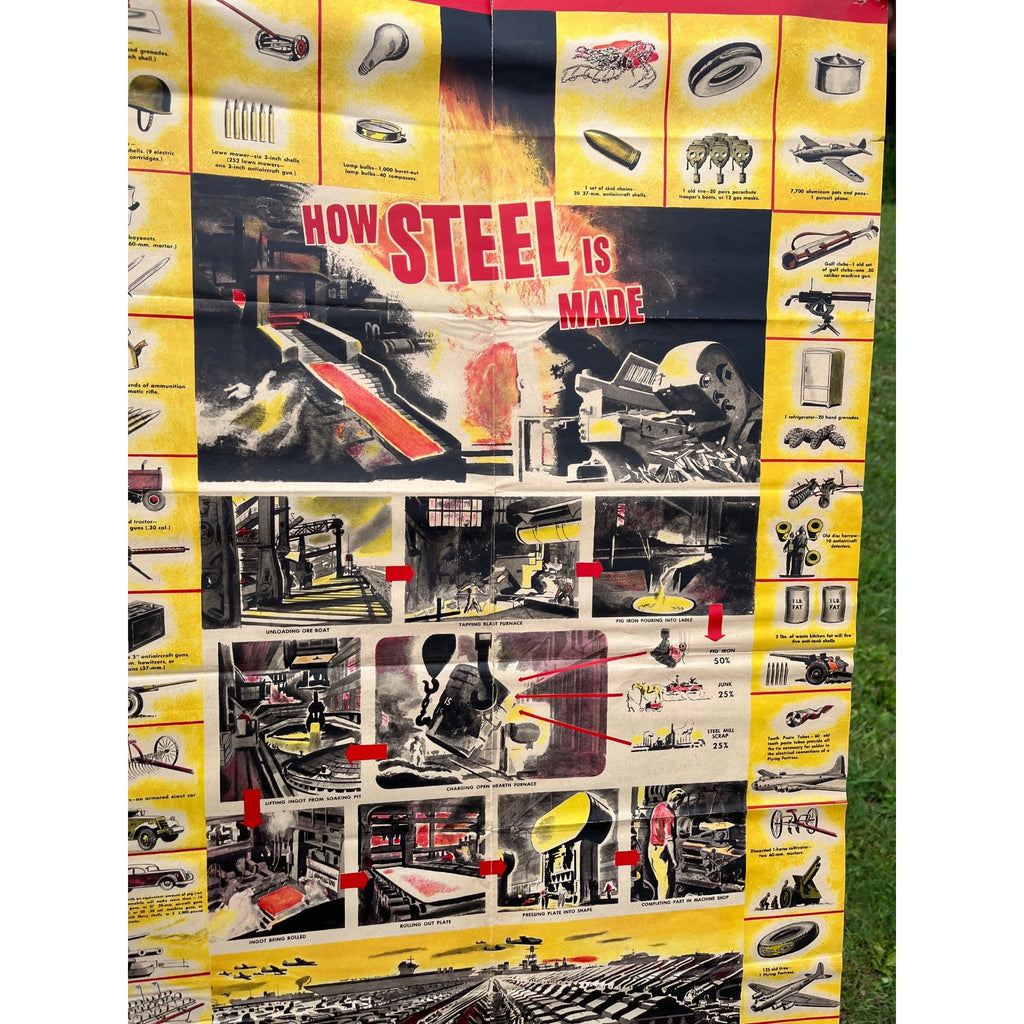 Original WW2 1940s How Steel is Made US Homefront Propaganda Poster WWII Vintage