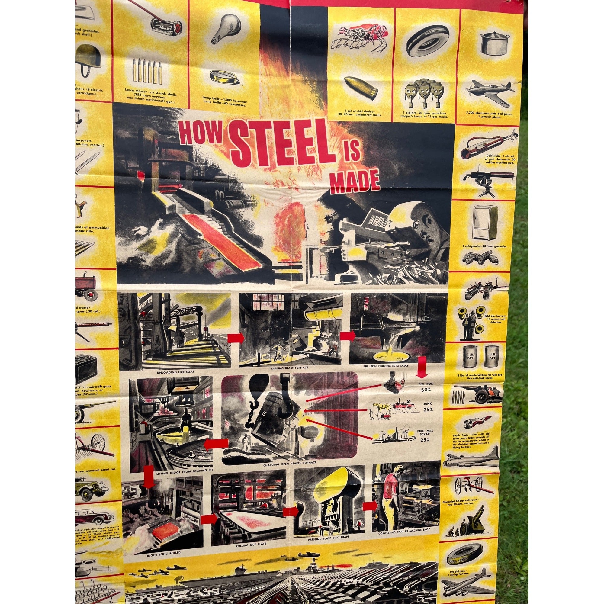 Original WW2 1940s How Steel is Made US Homefront Propaganda Poster WWII Vintage