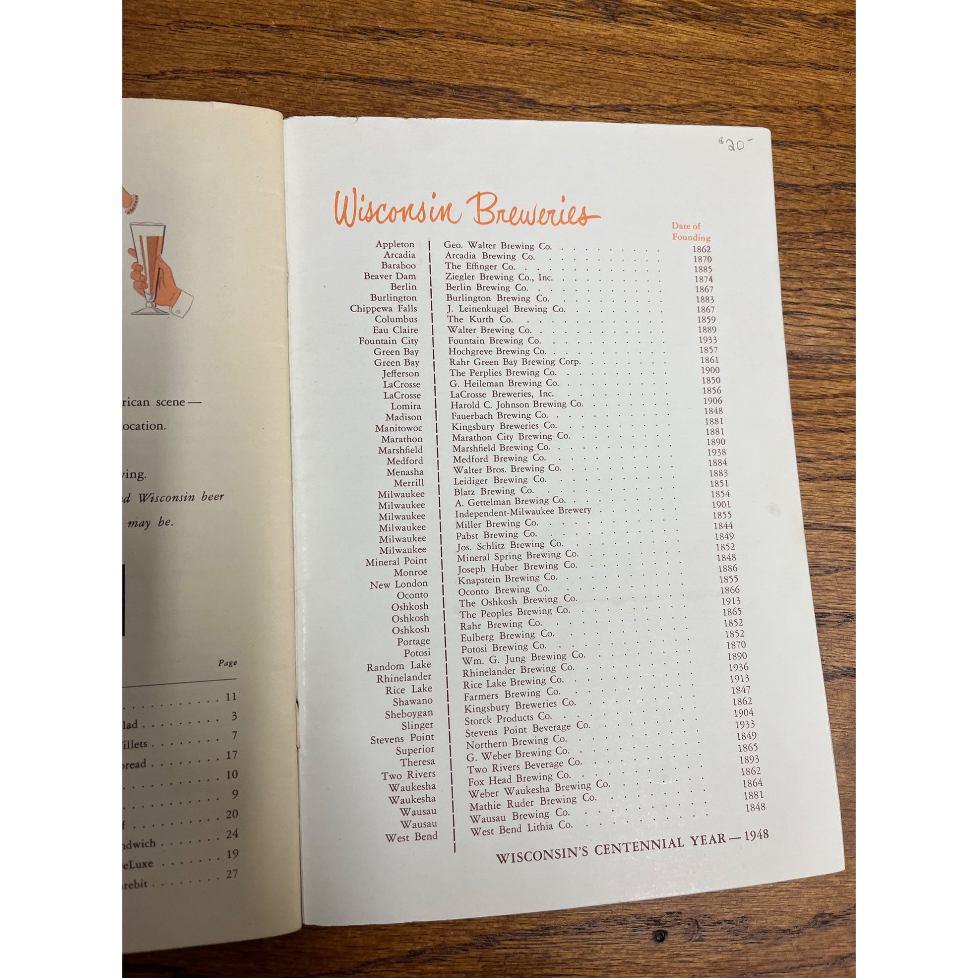 1948 Wisconsin State Brewers Cookbook Friendly Menus Vintage Centennial Recipes