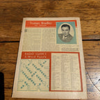 Vintage Radio Guide Magazine Lot of 2 1930s Old Time Radio Hollywood Pin Up Covers