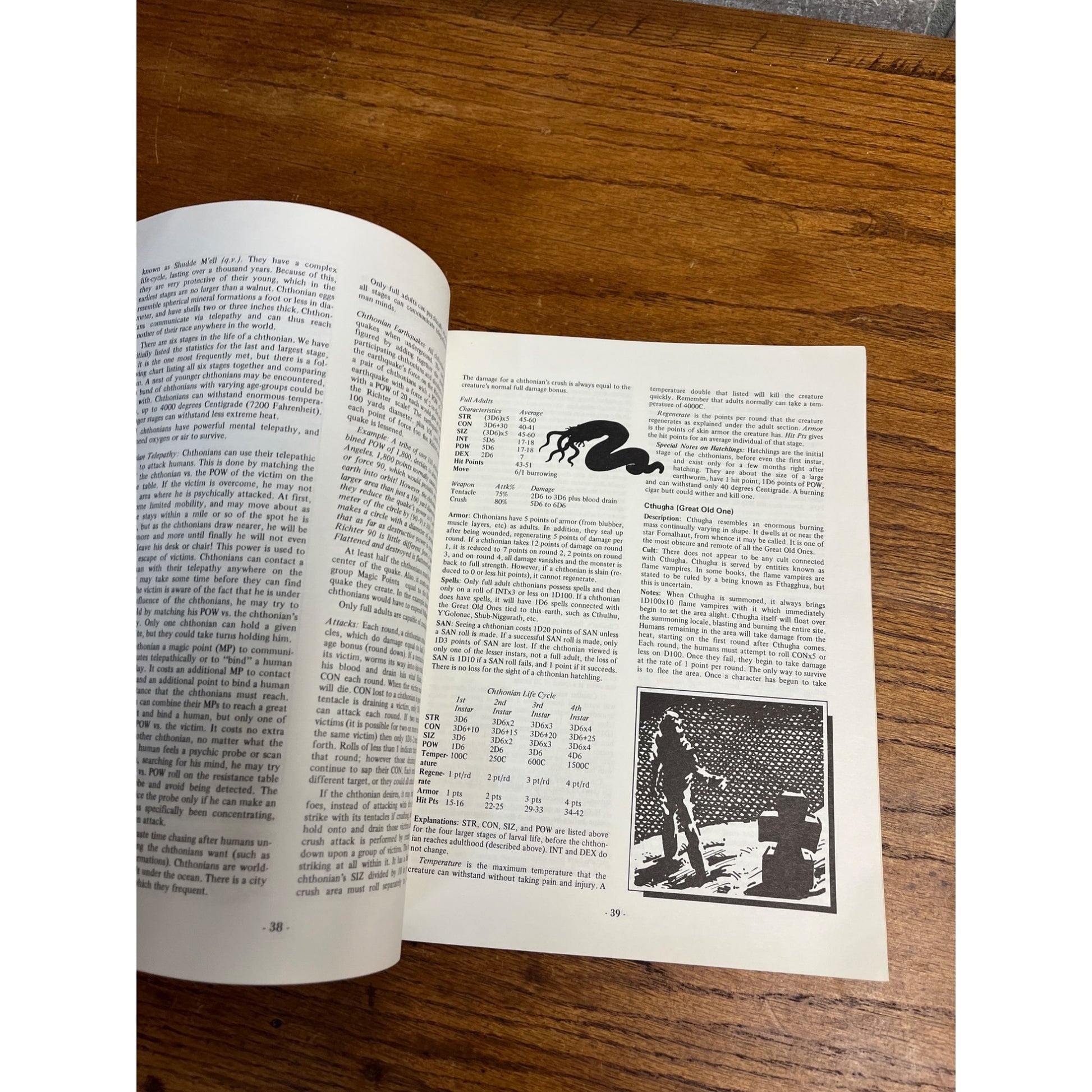 Call Of Cthulhu Second Edition Sandy Petersen 1983 Fantays Role Playing Game Book