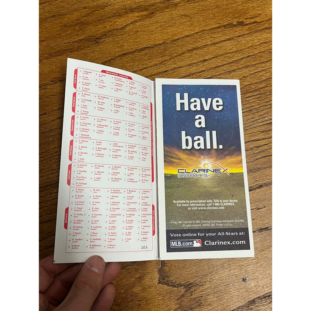 Vintage 2002 Official MLB All-Star Voting Ballot Unused - Milwaukee Brewers