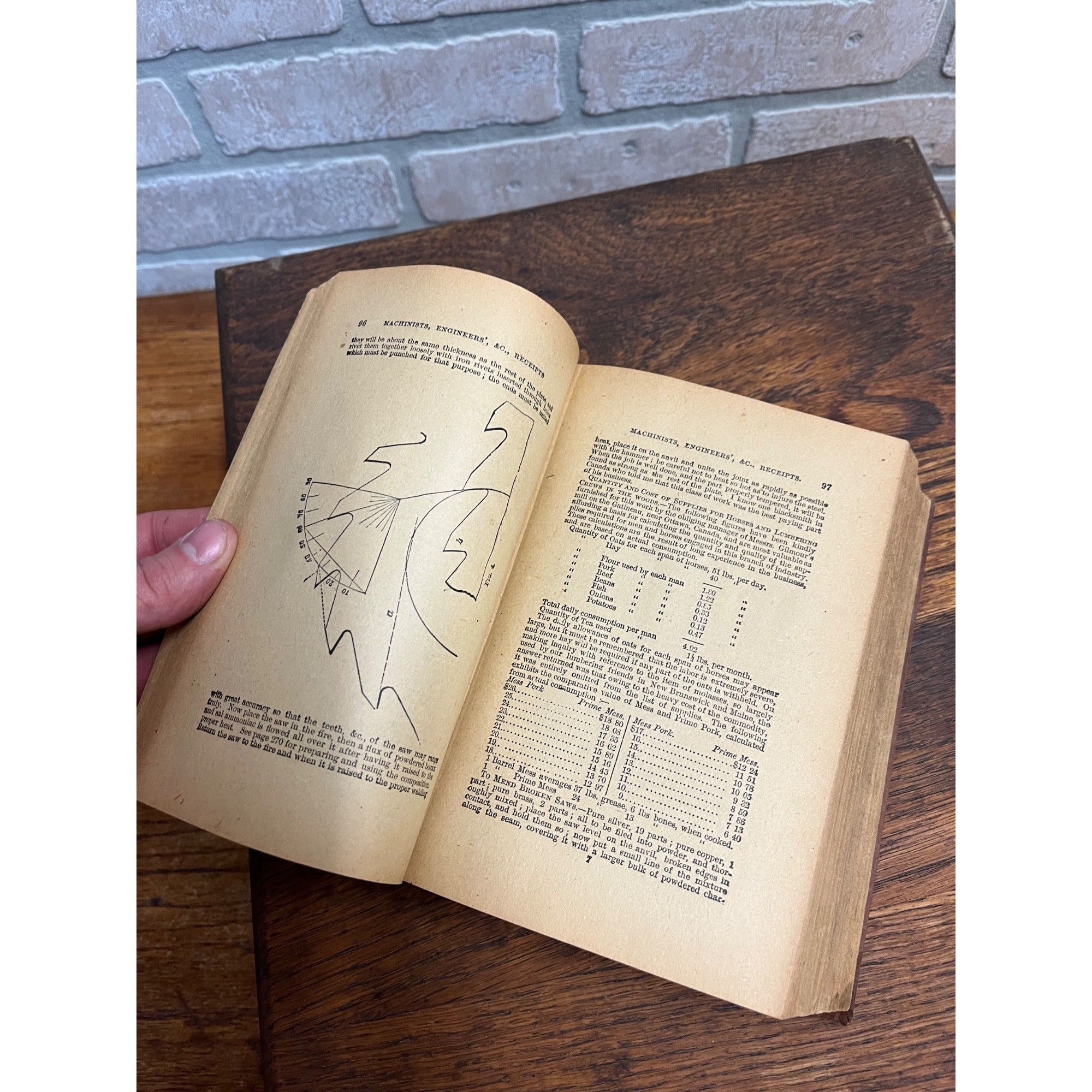 The Universal Assistant or 1,000,000 Industrical Facts Hardcover Book Antique