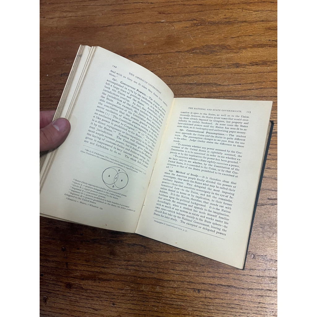 The American Government National and State Revised Edition By A. Hinsdale Hardcover Werner School Book Company 1895 Akron, Ohio
