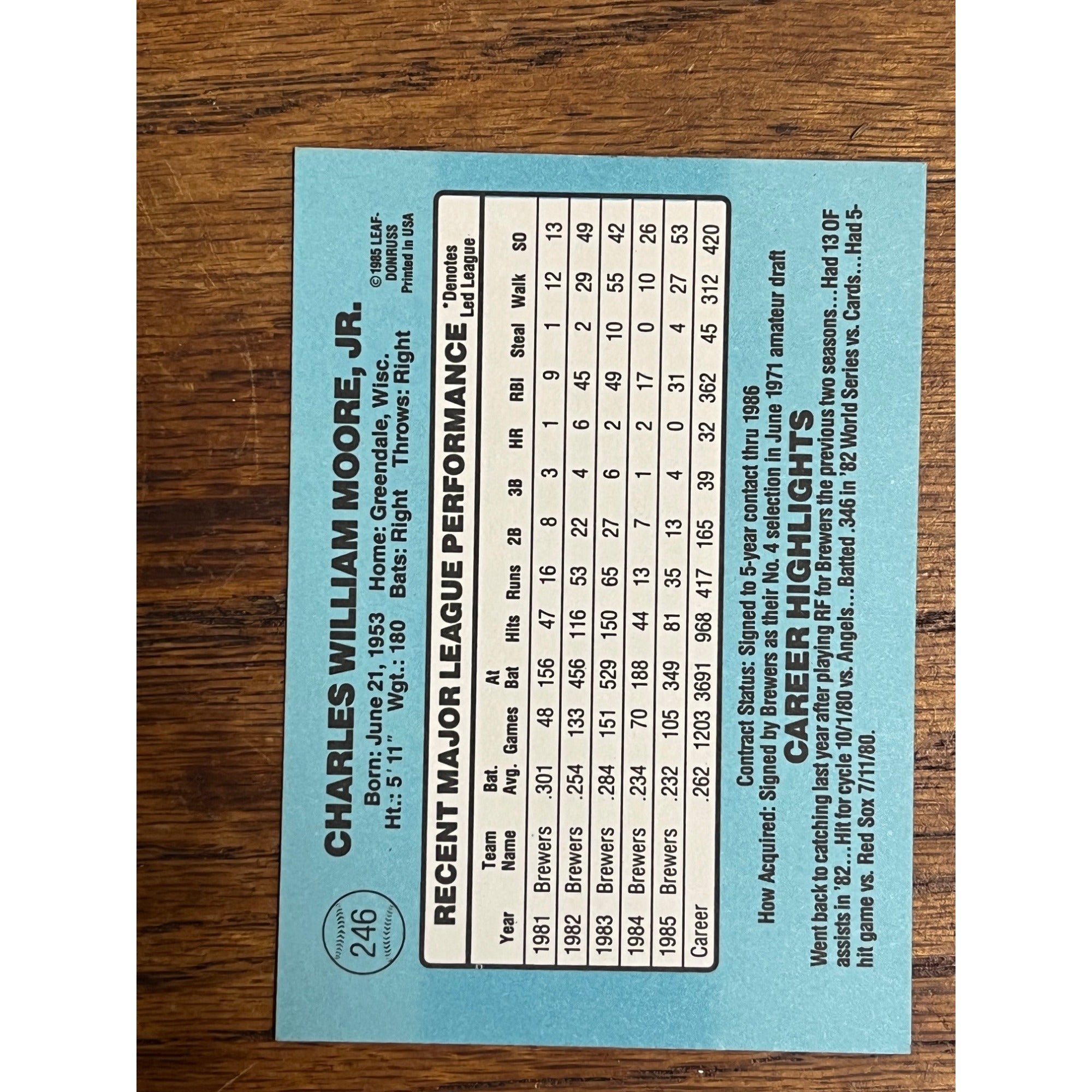 Charlie Moore Milwaukee Brewers Signed Autographed Donruss 1986 Baseball Card