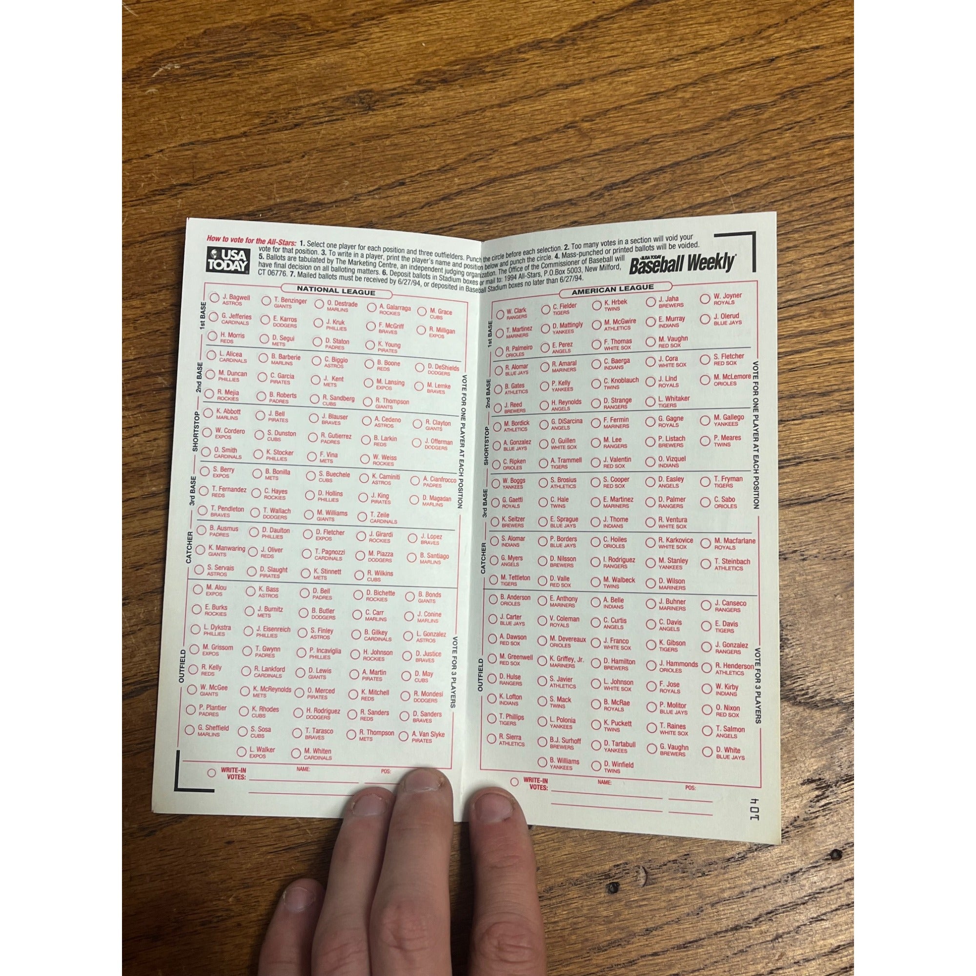 Vintage 1994 Official MLB All-Star Voting Ballot Unused - Pittsburg Pirates