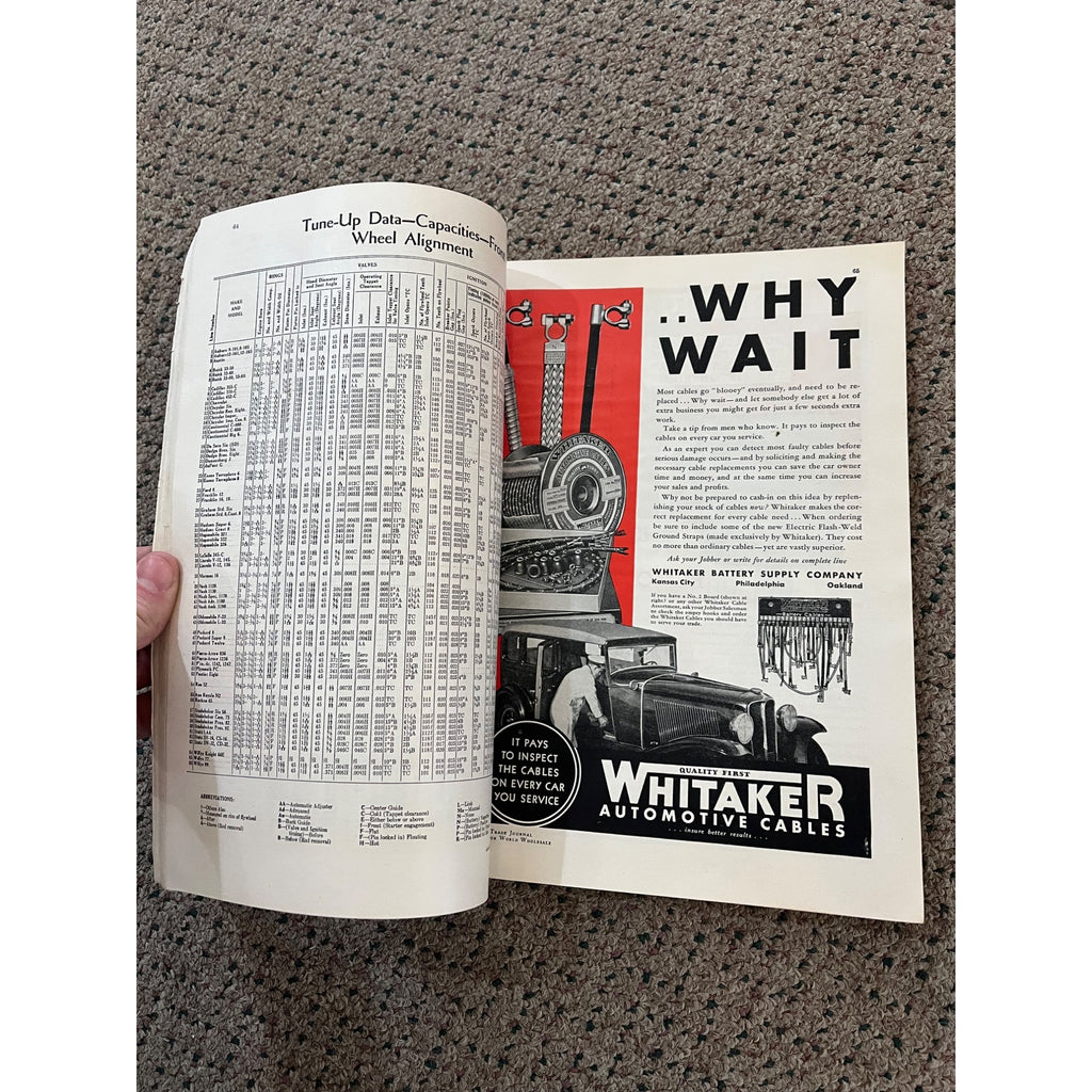 Automobile Trade Journal Magazine March, 1933 Issue - Vintage Advertisements