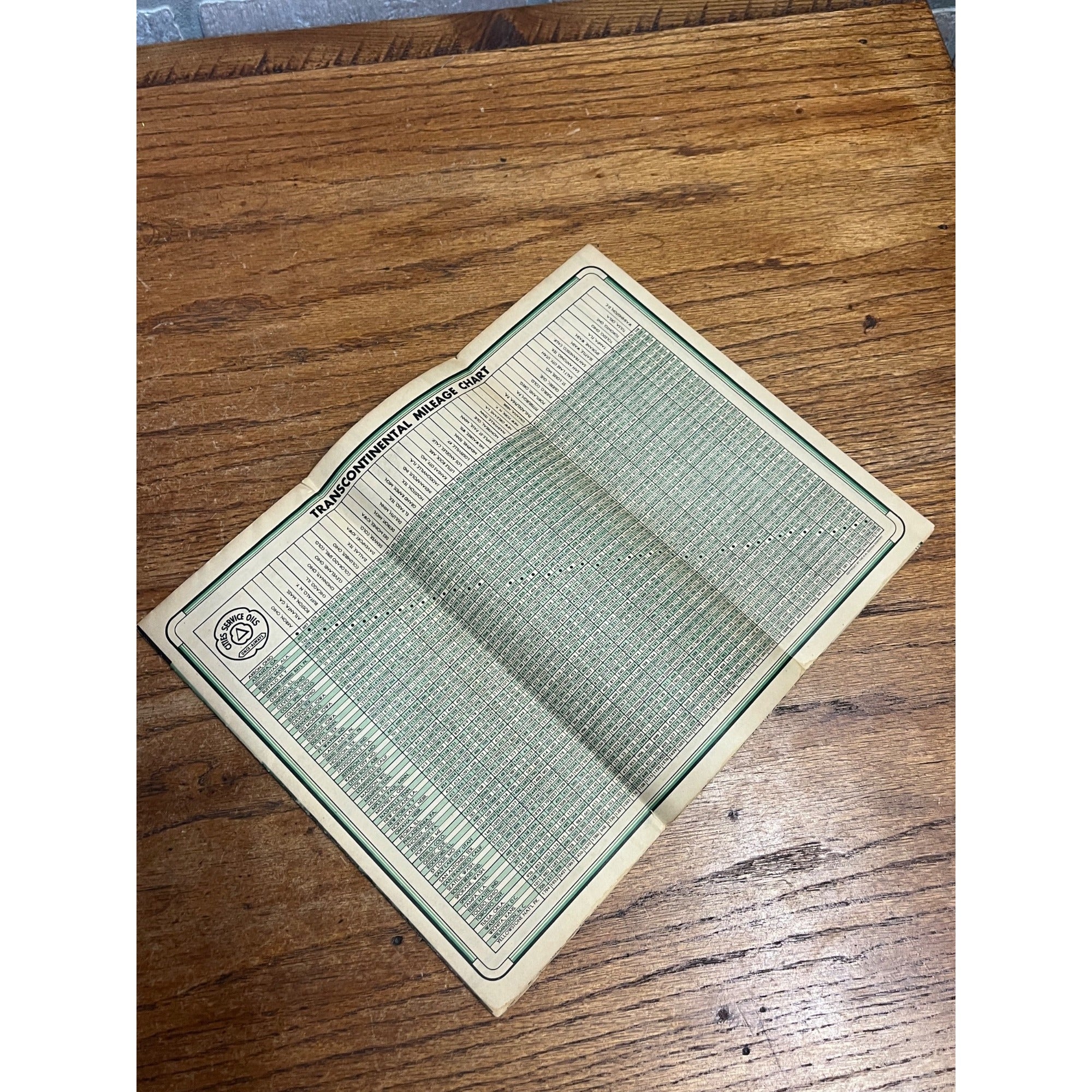 Vintage 1940s Wisconsin Cities Service Oil Gas Service Station Road Map WI Wis