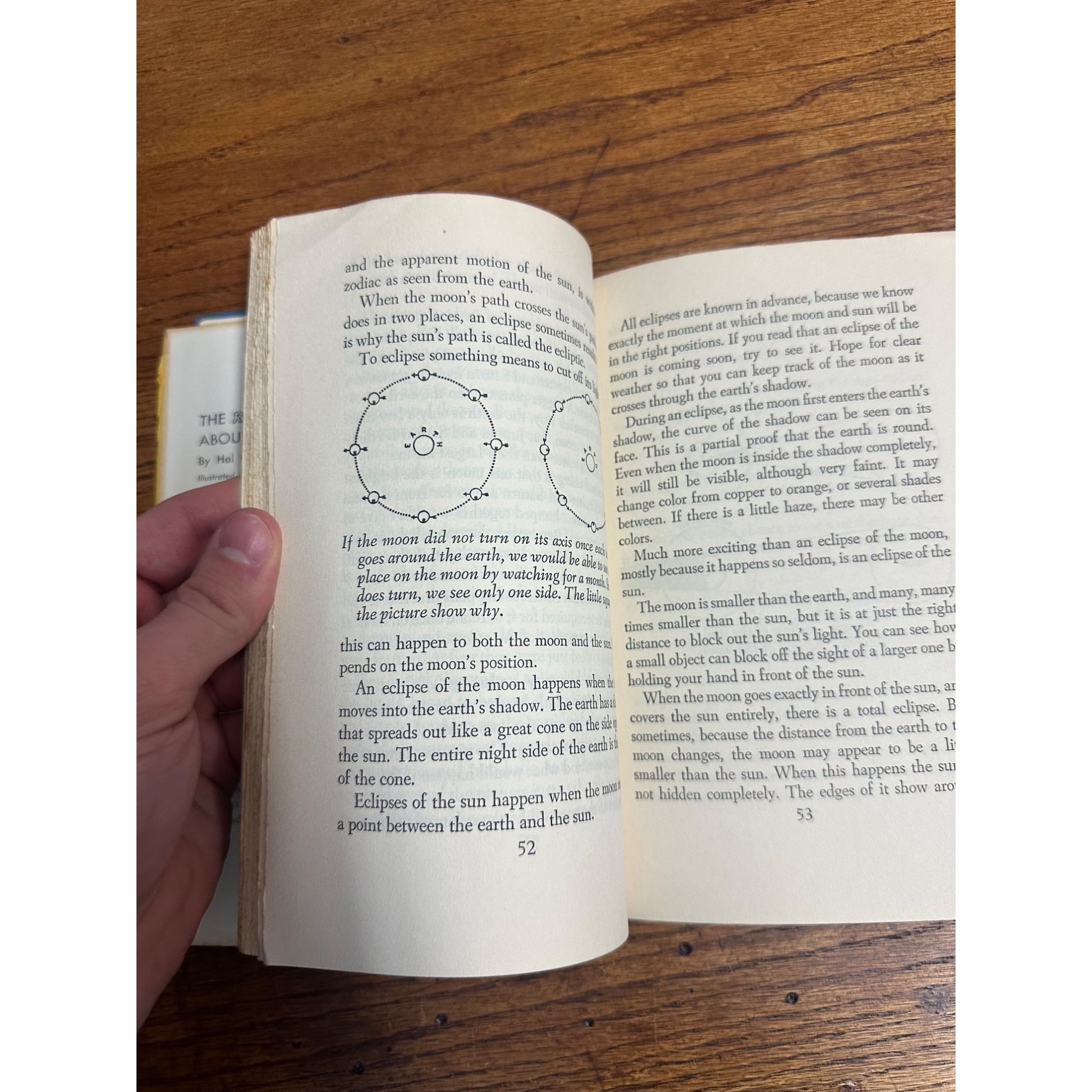 1951 The Real Book About Stars by Hal Goodwin Hardcover Book Antique Vintage