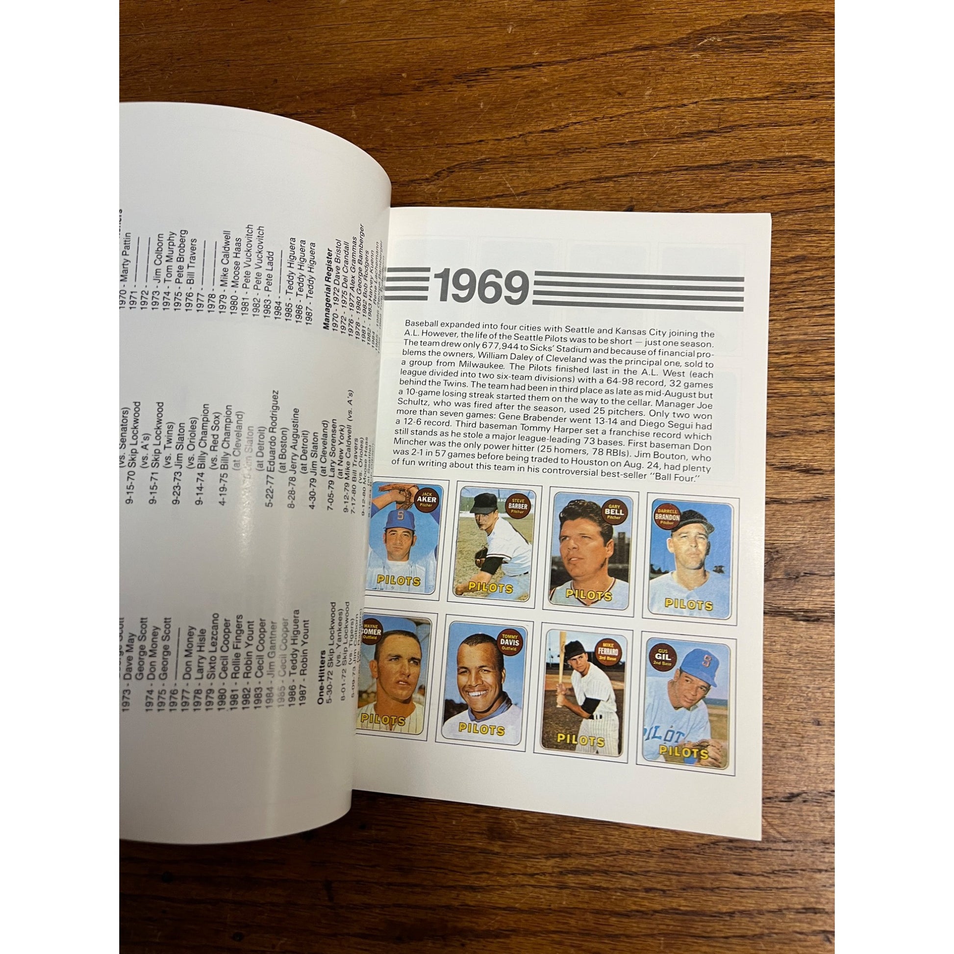 1989 Topps Book Baseball Cards Milwaukee Brewers (MLB) 1969 to 1986 Sloan