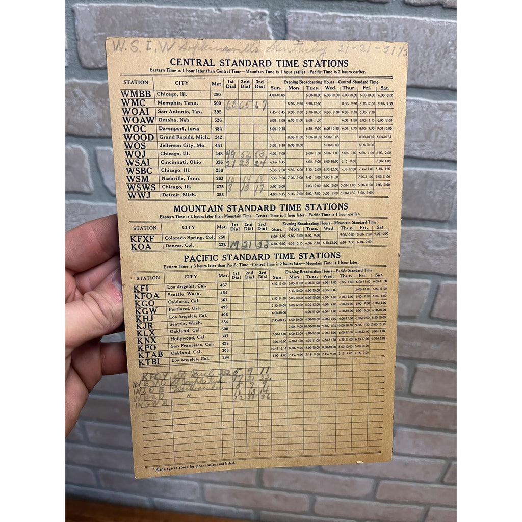 Vintage Dialog Radio Program Features Henry Advertising Stations Guide 1925