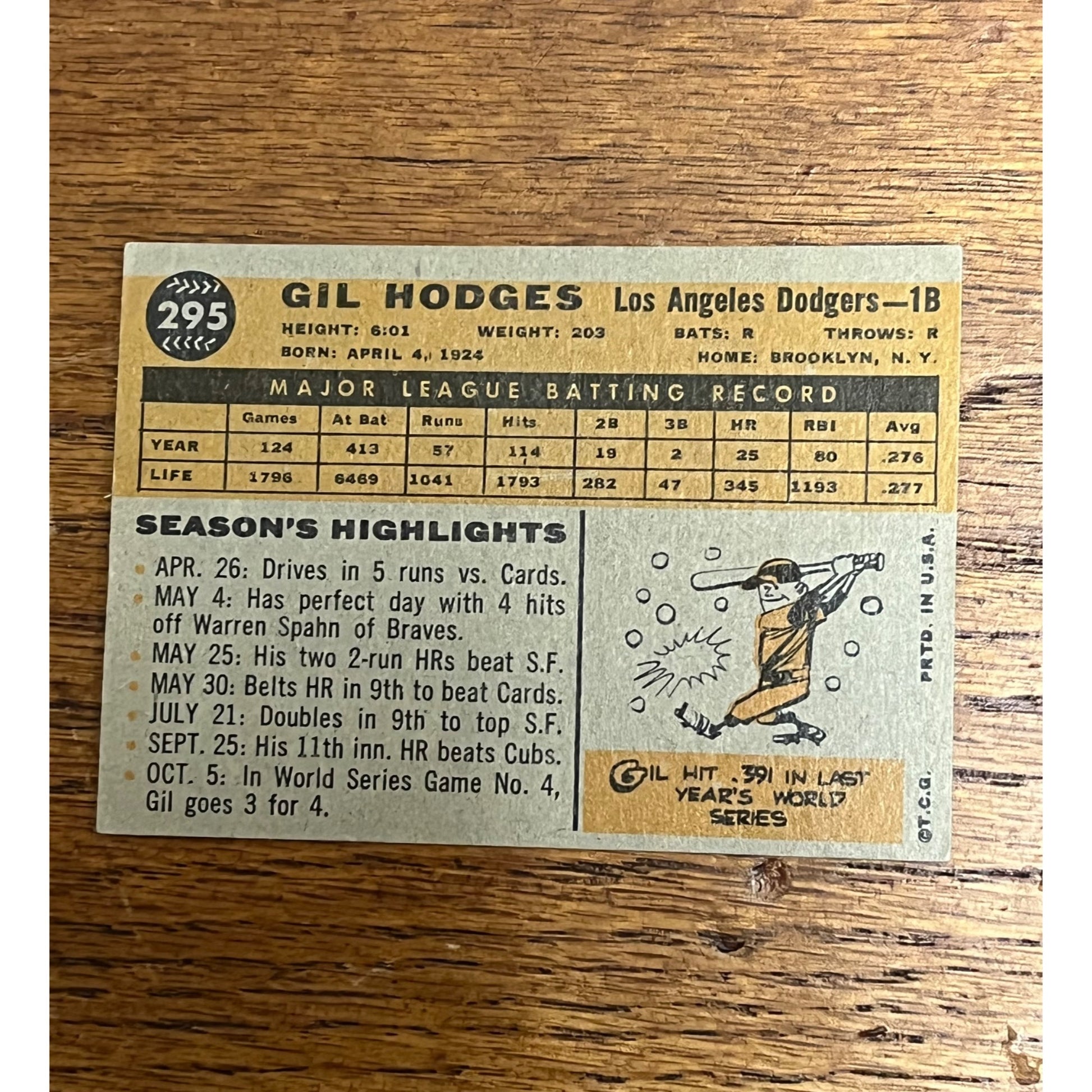 1960 Topps Baseball Gil Hodges Los Angeles Dodgers #295 - VG