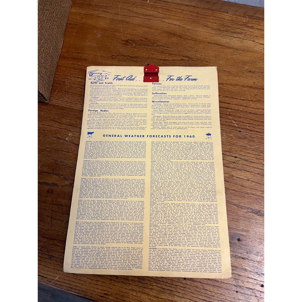 Vintage 1960 Baldwin Wisconsin Advertising Calendar Sign Grocery Co-Op