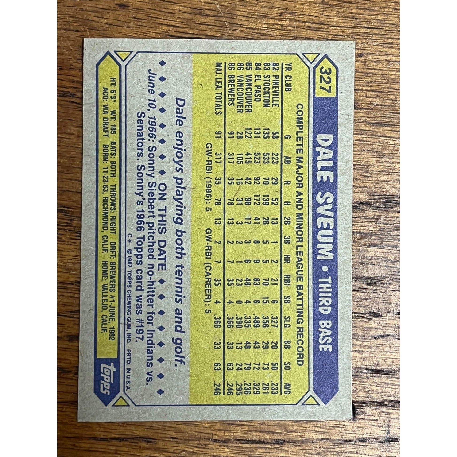 Dale Sveum Milwaukee Brewers Signed Autographed Topps 1987 Baseball Card