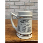 Vintage Ceramic Stein or Mug 1982 East Division Champions Milwaukee Brewers Glove and Ball Logo Yount Molitor Yost