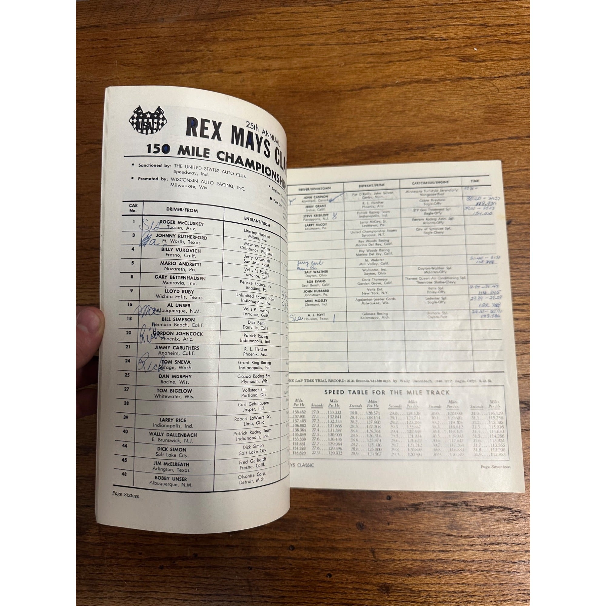 1974 Rex Mays Classic 150 Mile Championship Racing Souvenir Program Wisconsin