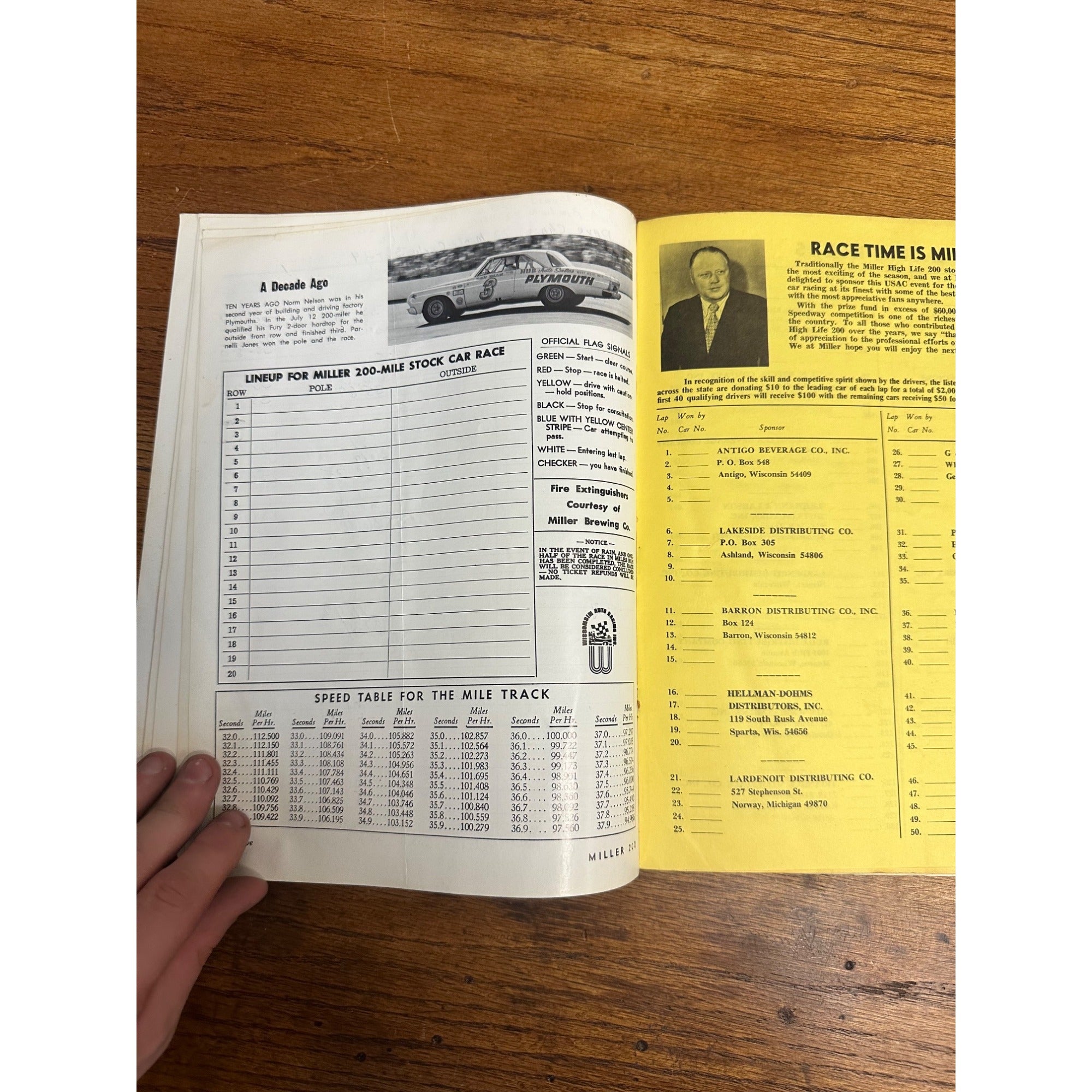 1974 Miller High Life 200 Stock Car Race Souvenir Program Milwaukee Wisconsin