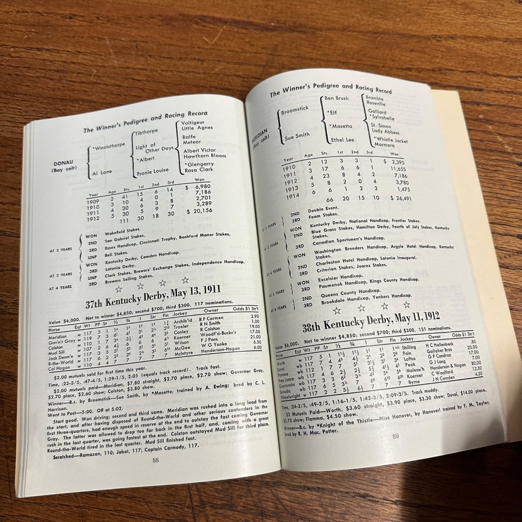 Original 1963 Kentucky Derby Official Media Guide 87th Race Churchill Downs Vintage