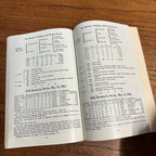 Original 1963 Kentucky Derby Official Media Guide 87th Race Churchill Downs Vintage