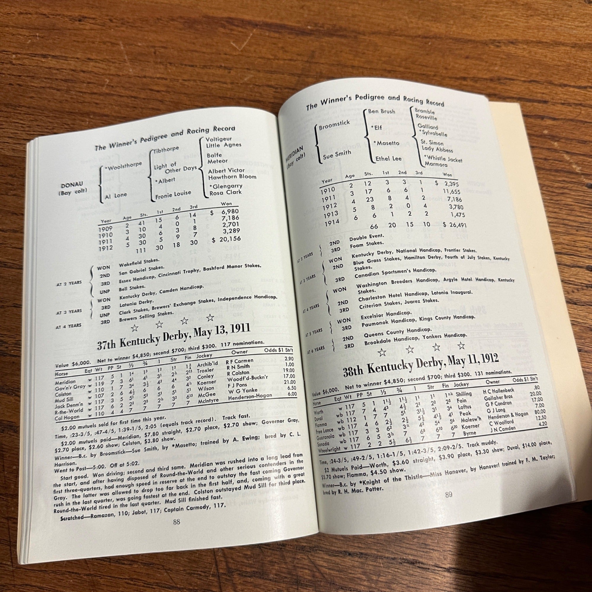 Original 1963 Kentucky Derby Official Media Guide 87th Race Churchill Downs Vintage