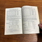 Original 1963 Kentucky Derby Official Media Guide 87th Race Churchill Downs Vintage