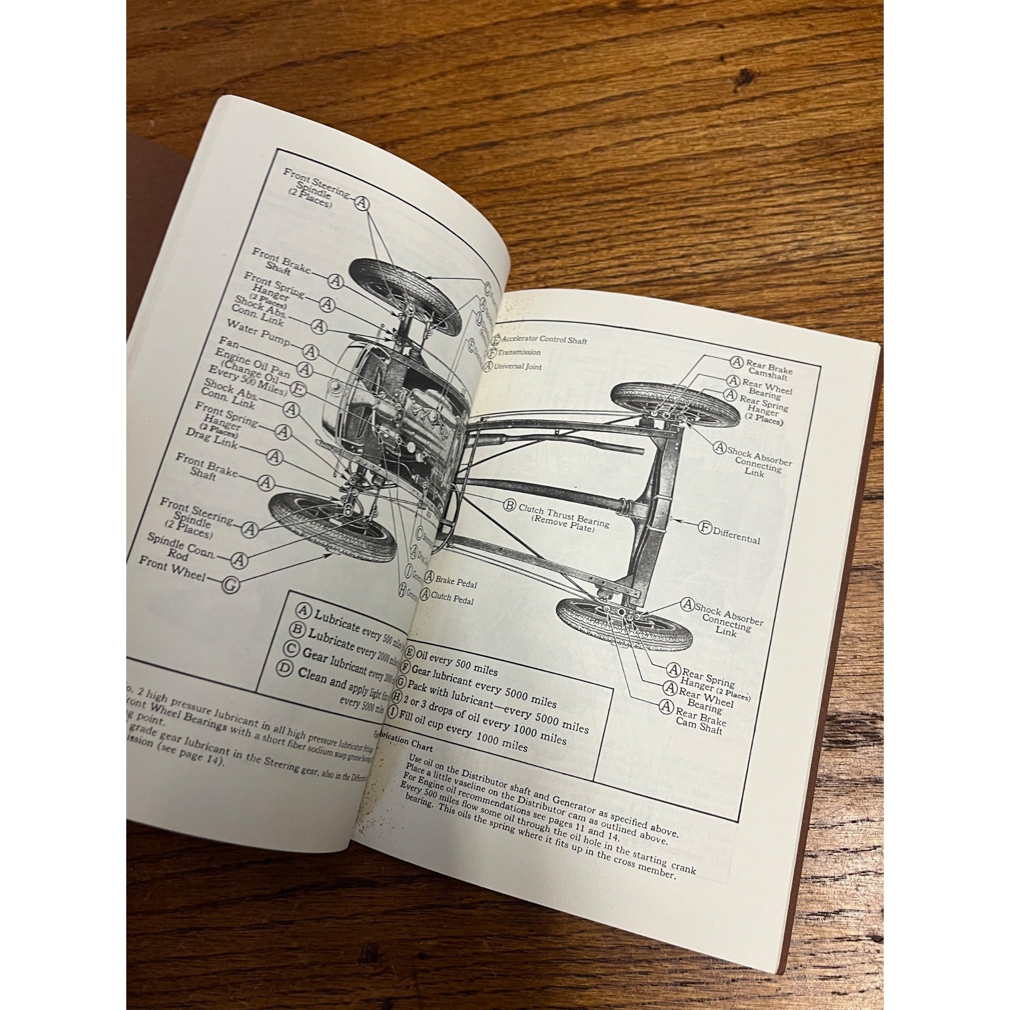 Ford Model A Instruction Book Owner’s Manual Vintage Automobile Reprint (1990)