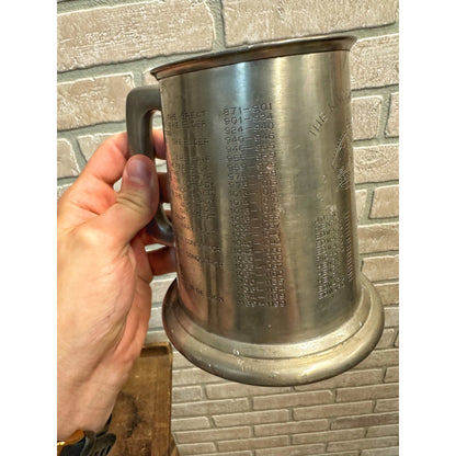 Vintage The Kings Tankard 871-1952 Sheffield English Pewter Mug Glass Bottom Cup