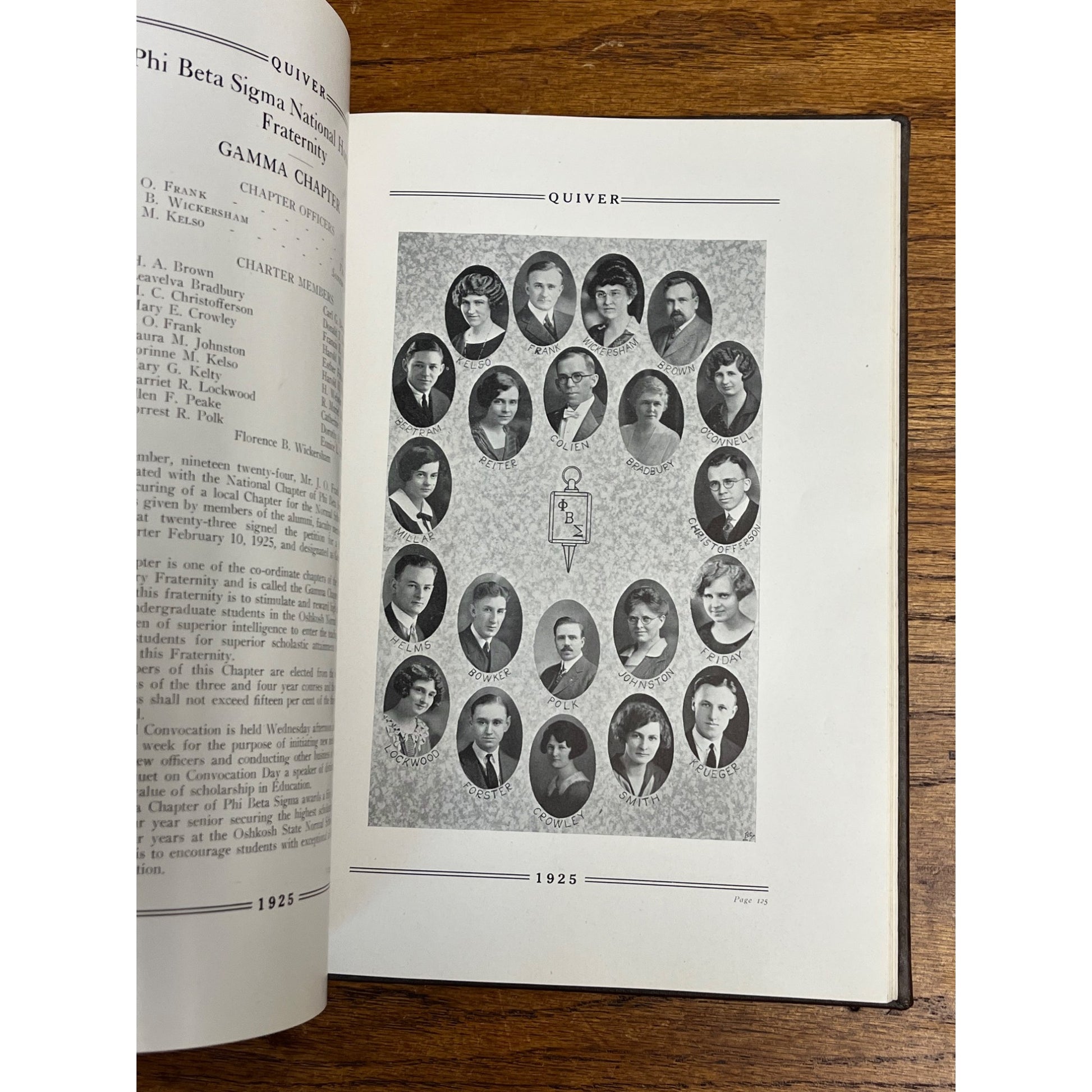 Vintage 1925 State Normal School Oshkosh Wis Wisconsin Yearbook The Quiver