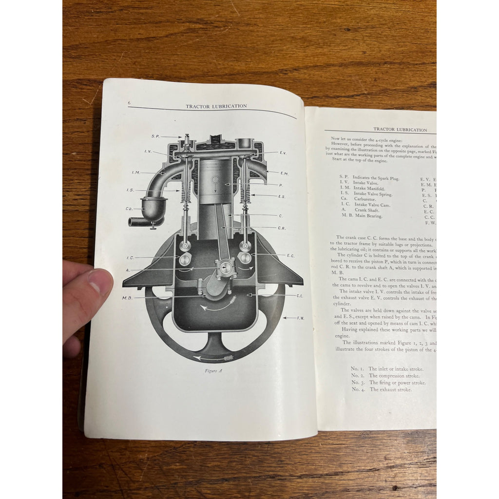 1919 Standard Oil Company Tractor Lubrication Manual Illustrated - Gas Station