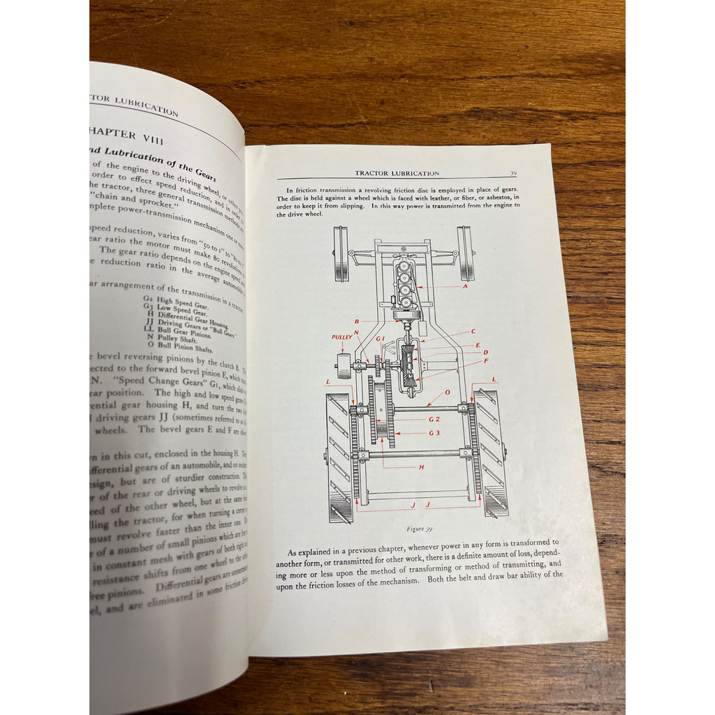 1919 Standard Oil Company Tractor Lubrication Manual Illustrated - Gas Station