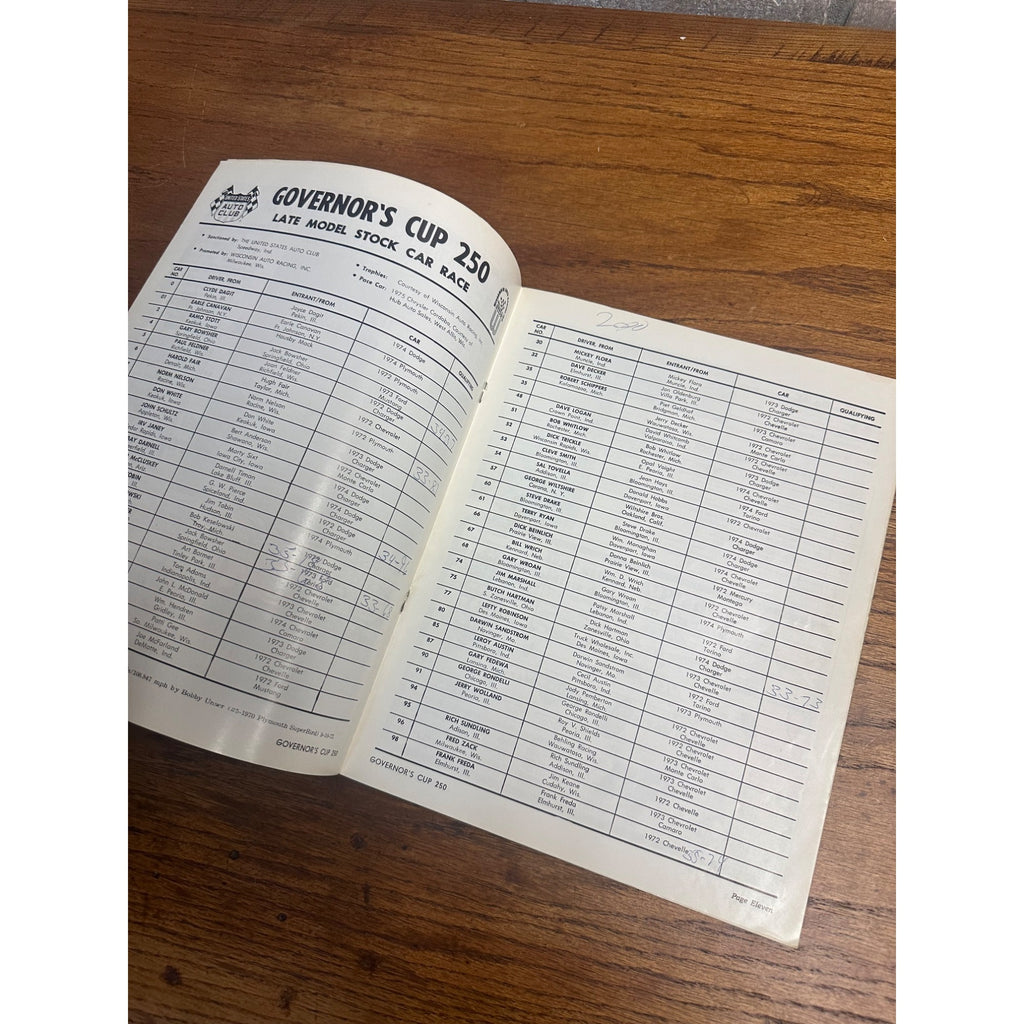 1974 Governor's Cup 250 Mile Race National Championship Souvenir Program Wisconsin