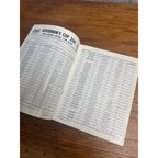 1974 Governor's Cup 250 Mile Race National Championship Souvenir Program Wisconsin
