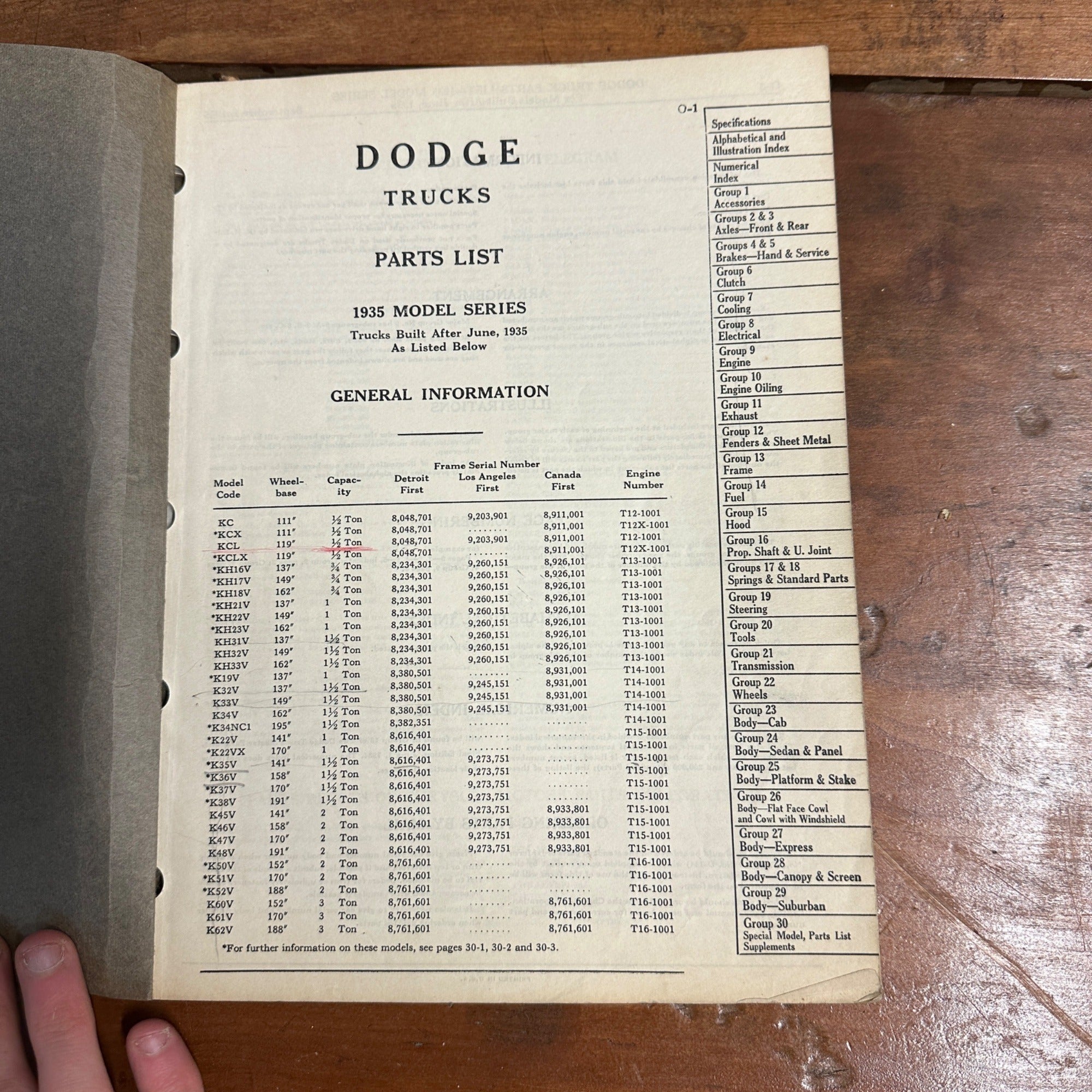 Vintage Dodge Truck Parts List Book - 1935 Models - Chrysler Corp Catalog