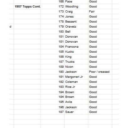 Vintage HUGE Lot 1950s Baseball Cards Topps & Bowman -- Fillers (650 Cards)