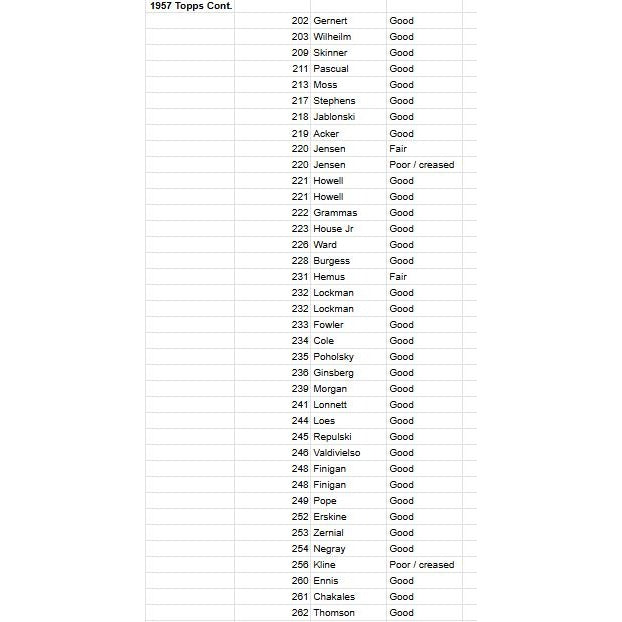 Vintage HUGE Lot 1950s Baseball Cards Topps & Bowman -- Fillers (650 Cards)