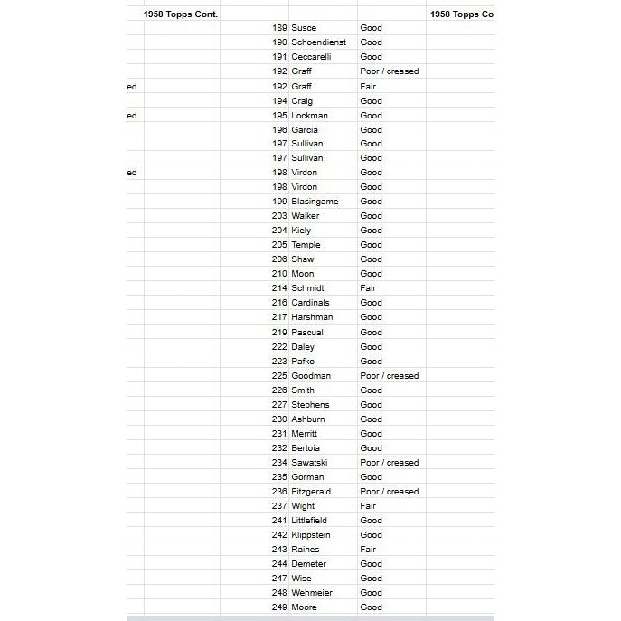 Vintage HUGE Lot 1950s Baseball Cards Topps & Bowman -- Fillers (650 Cards)